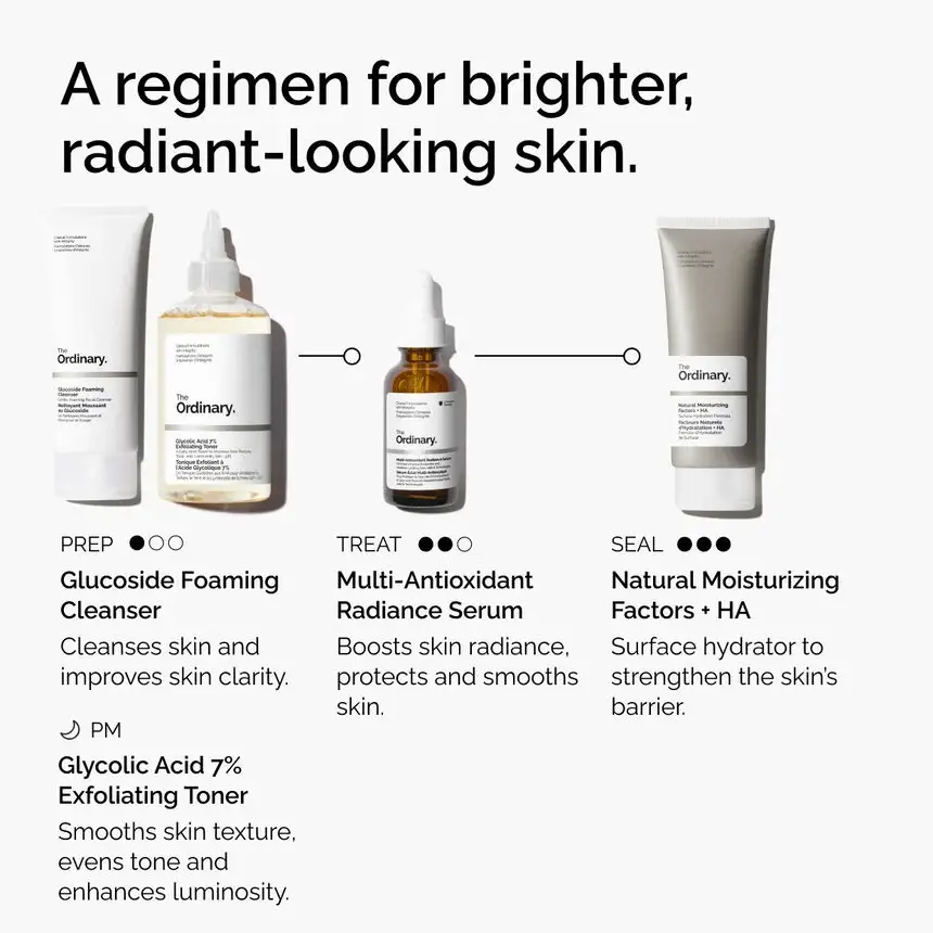 Multi-Antioxidant Radiance Serum's photo #5