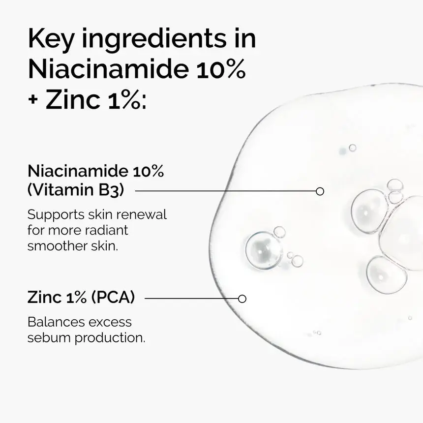 The Ordinary Niacinamide 10% + Zinc 1% (30 ml) — imagen 4