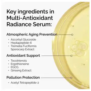 Multi-Antioxidant Radiance Serum miniatura 5