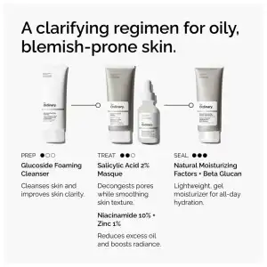 Salicylic Acid 2% Masque (50ml) miniatura 5